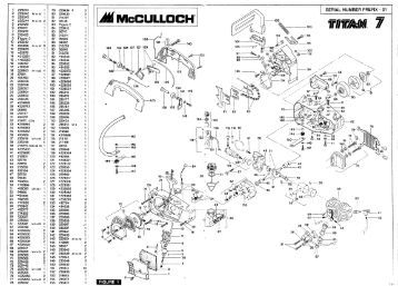 Mcculloch Mac Cat Cs 38 Chainsaw Manual - amd0wnload